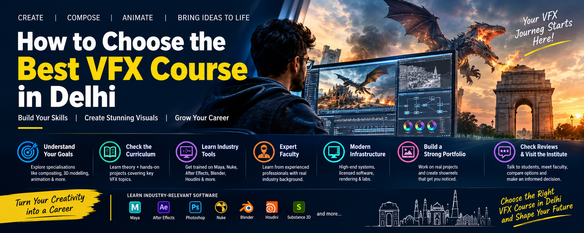 You are currently viewing How to Choose the Best VFX Course in Delhi